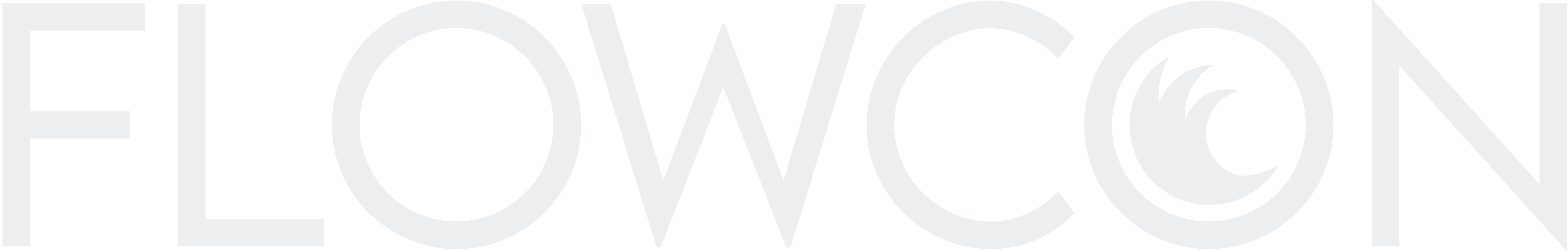 FlowCon Registration