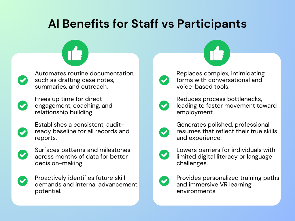 ON PAGE INFOGRAPHICS (24)
