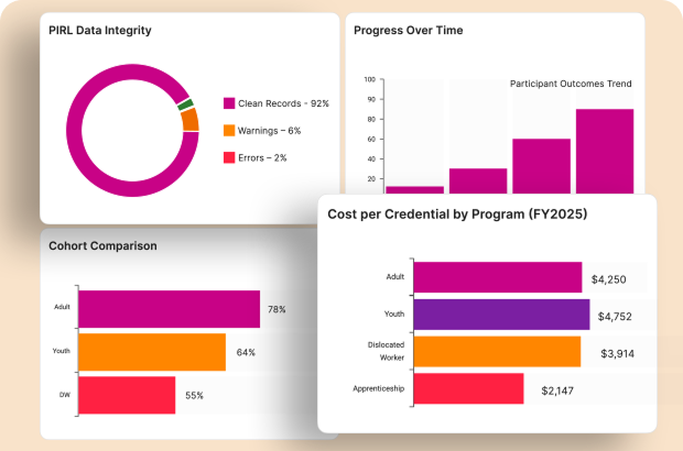 jira-2-0-issue-types_v03 1 (1)