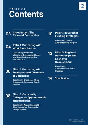 mOF PDF Guide - 5 Pillars of Resilient Apprenticeship Networks  (2)