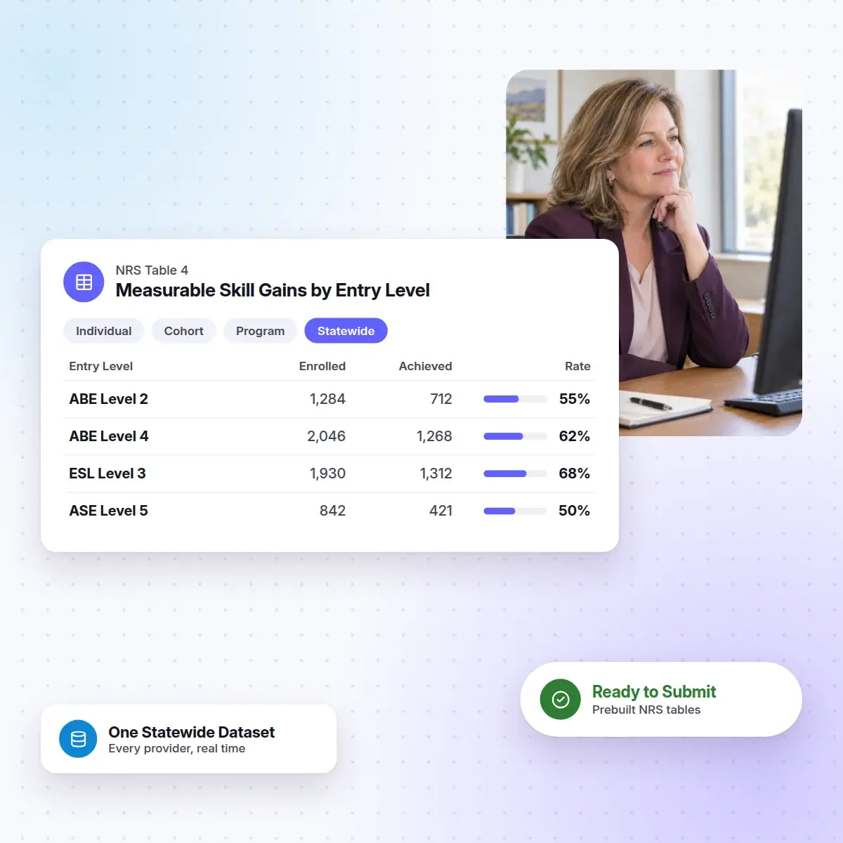 state-nrs-reporting