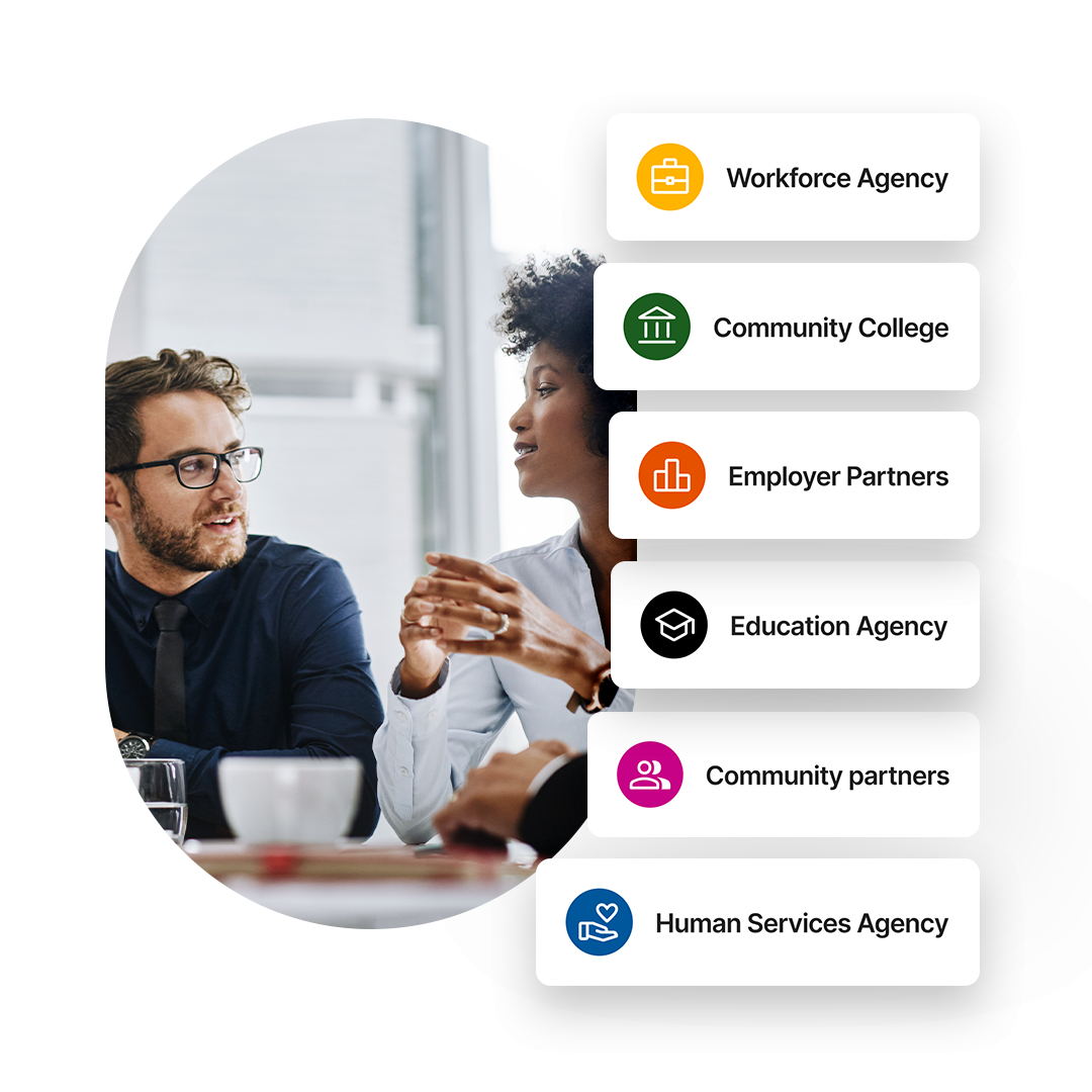 Cross-Agency-Collaboration