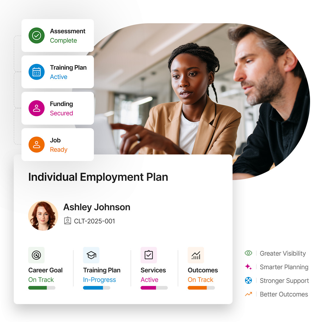 IEP_Management