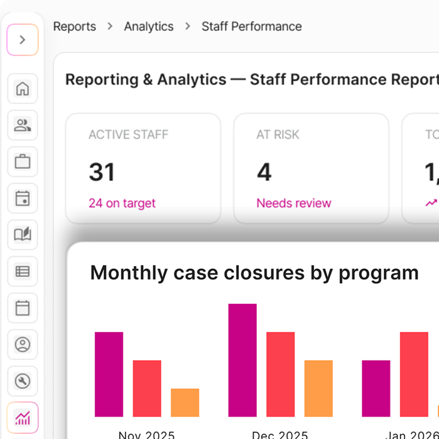 Mobile Friendly Design-workforce-development 