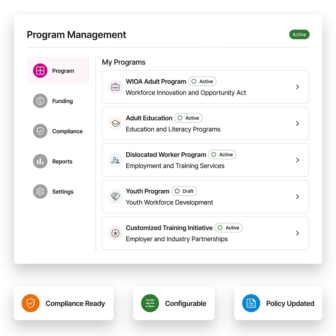Program-Management