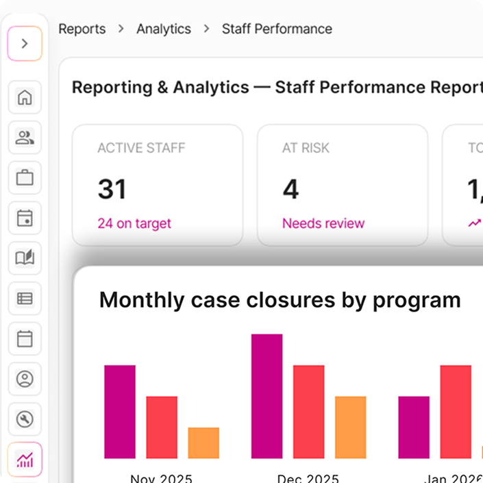 Reporting-&-Analytics 3