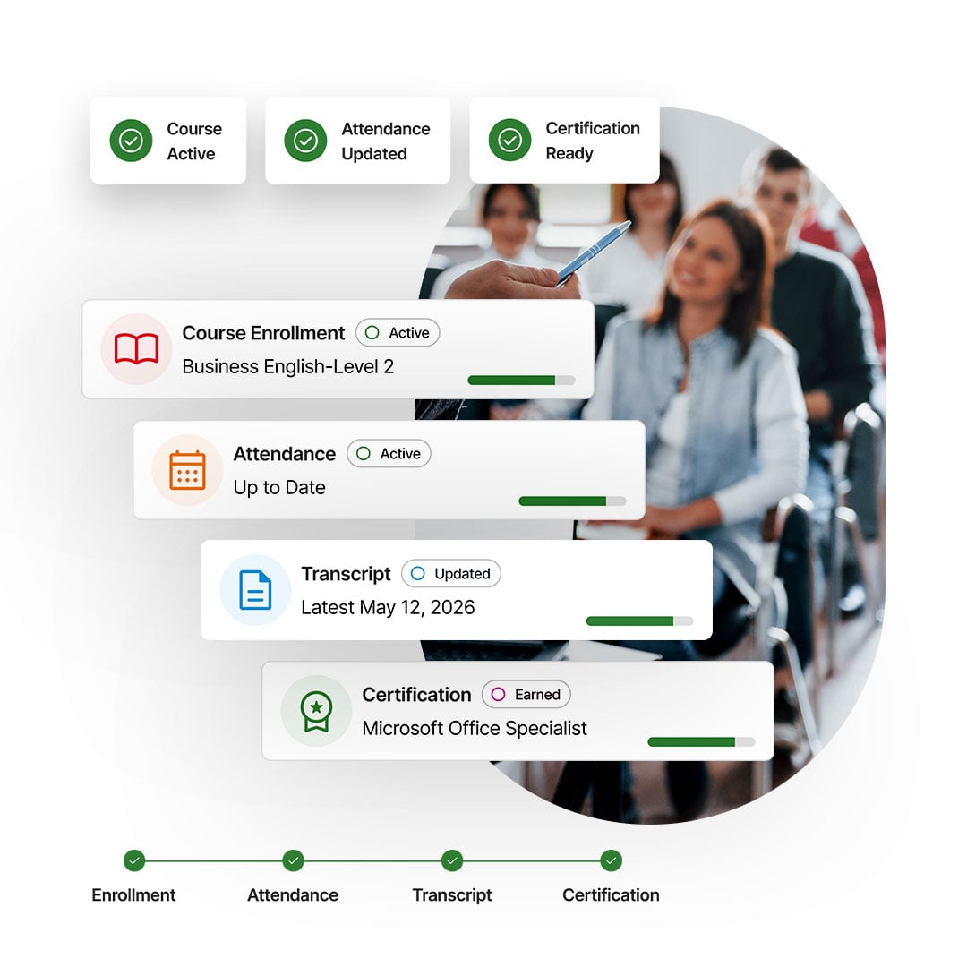 &nbsp;Integrated Course Tracking