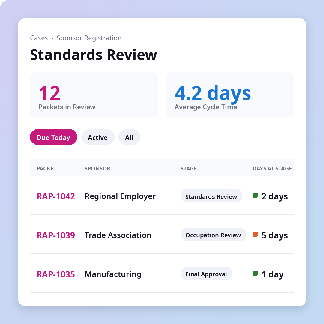 tab2-standards-review (1)